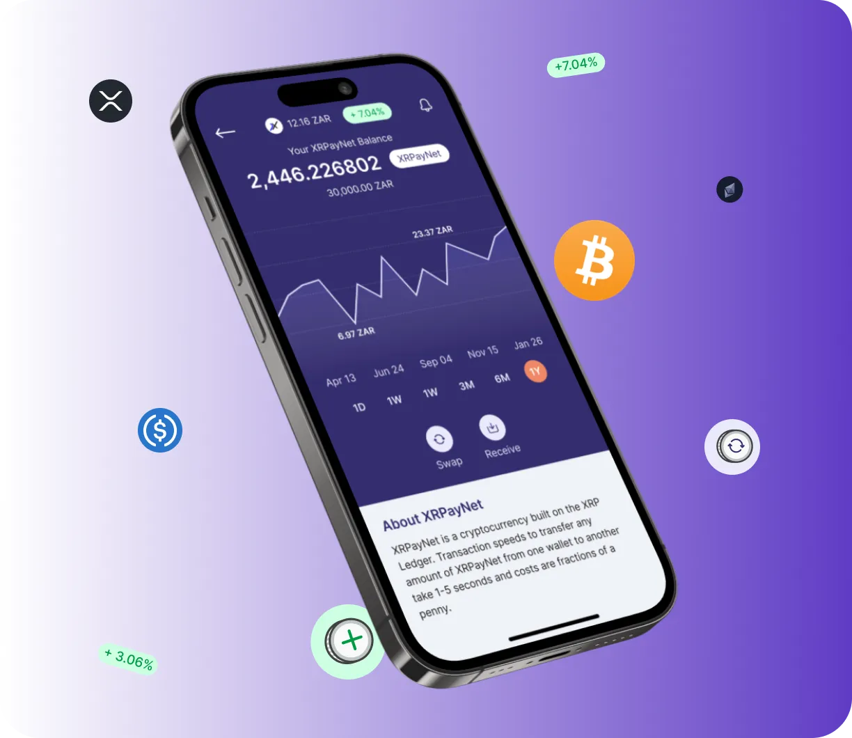 Immediate Zenthix - O que é o Immediate Zenthix?